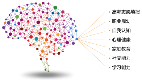 伟德bv1946官网上海奥腾申请基于动态时间窗口与用户行为衰减因子的新闻推荐方法专利实现动态个性化推荐