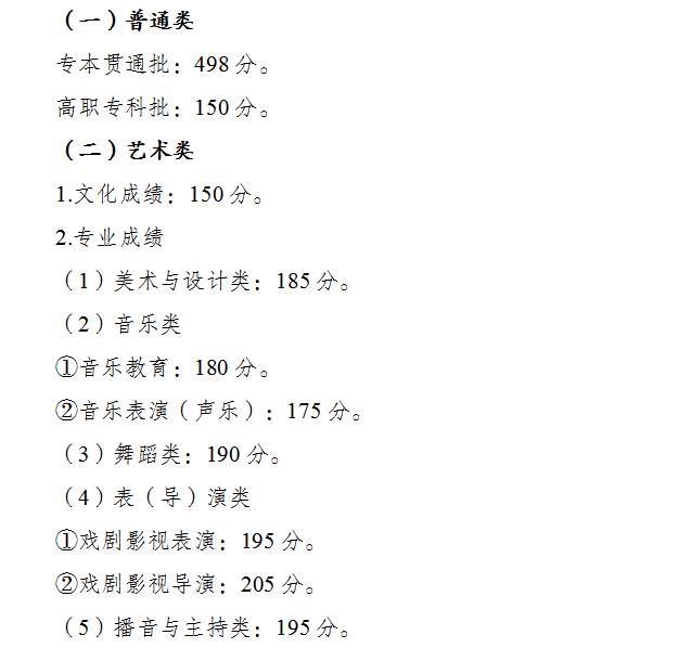 重庆1.png