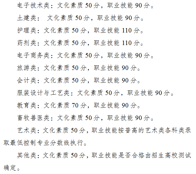 重庆3.png