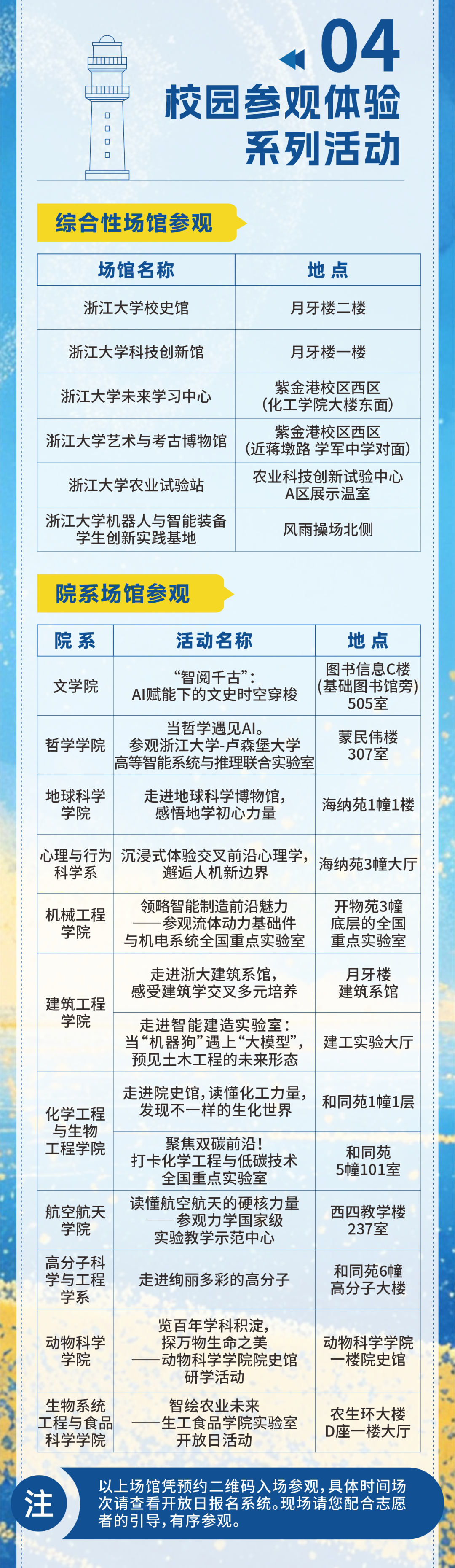 2026年浙江大学校园开放日5月17日举行